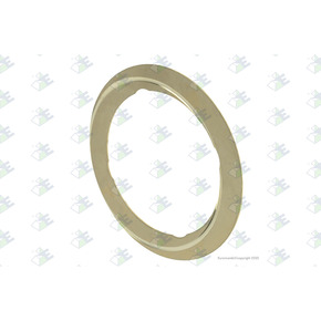 Nunc congue dui nec...