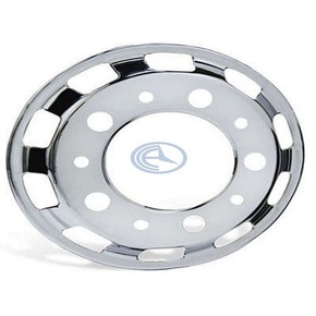 Nunc congue dui nec...