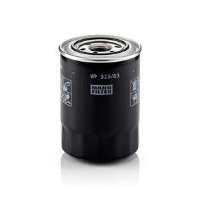 Nunc congue dui nec...