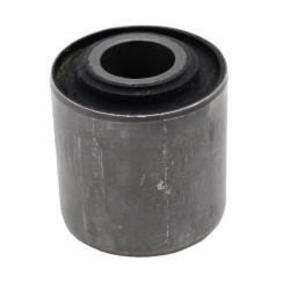 Nunc congue dui nec...