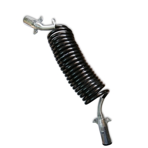 Nunc congue dui nec...