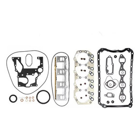 Nunc congue dui nec...