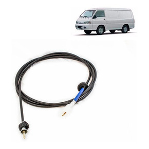 Nunc congue dui nec...