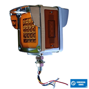 Nunc congue dui nec...