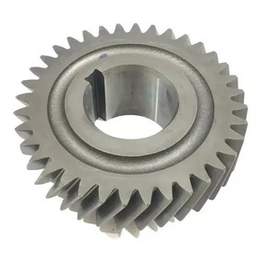 Nunc congue dui nec...