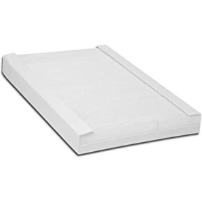 Nunc congue dui nec...