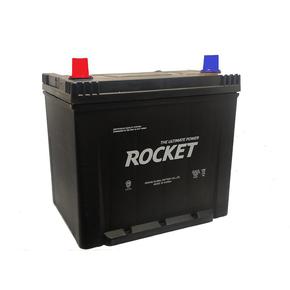 Nunc congue dui nec...