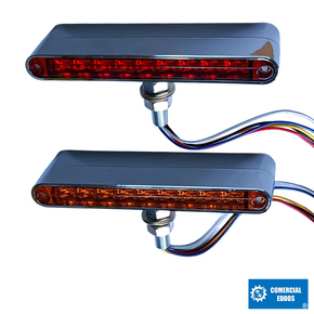 Nunc congue dui nec...