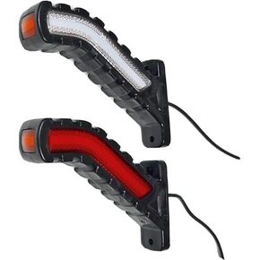 Nunc congue dui nec...