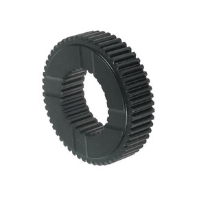 Nunc congue dui nec...