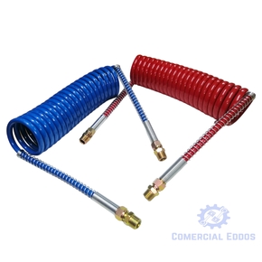 Nunc congue dui nec...