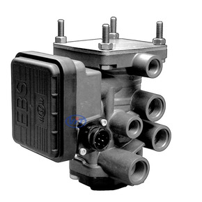 Nunc congue dui nec...