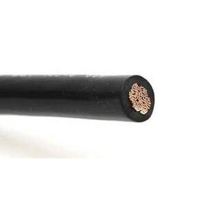 Nunc congue dui nec...