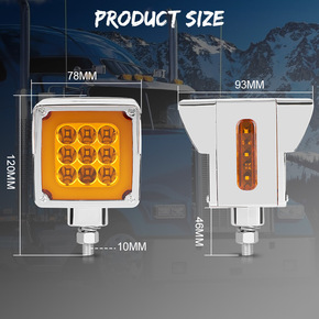 Nunc congue dui nec...