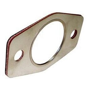 Nunc congue dui nec...