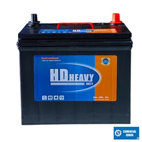 Nunc congue dui nec...