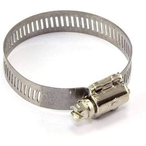 Nunc congue dui nec...