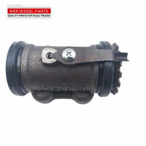 Nunc congue dui nec...