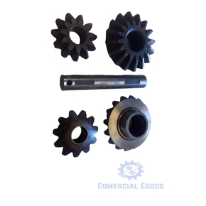 Nunc congue dui nec...