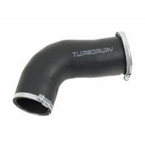 Nunc congue dui nec...