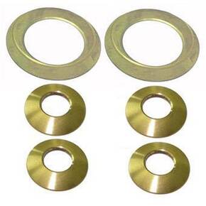 Nunc congue dui nec...