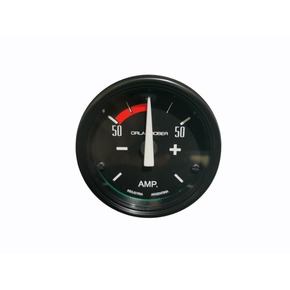 Nunc congue dui nec...