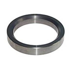 Nunc congue dui nec...