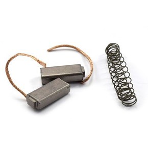 Nunc congue dui nec...