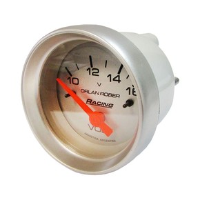 Nunc congue dui nec...