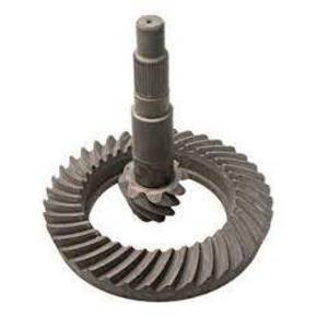 Nunc congue dui nec...