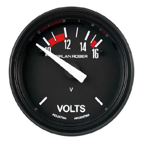 Nunc congue dui nec...