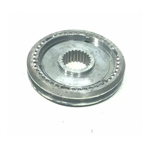 Nunc congue dui nec...