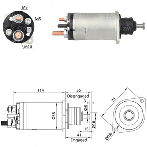Nunc congue dui nec...