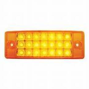 Nunc congue dui nec...