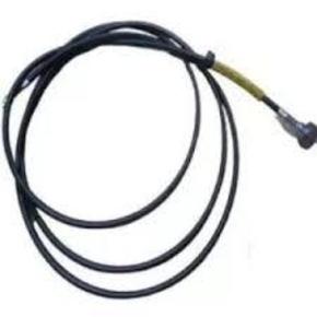 Nunc congue dui nec...