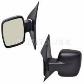 Nunc congue dui nec...