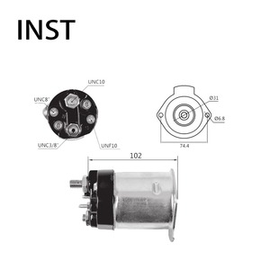 Nunc congue dui nec...
