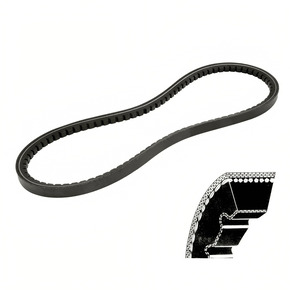 Nunc congue dui nec...