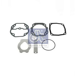 Nunc congue dui nec...