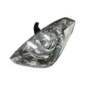 Nunc congue dui nec...