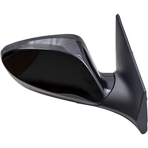 Nunc congue dui nec...