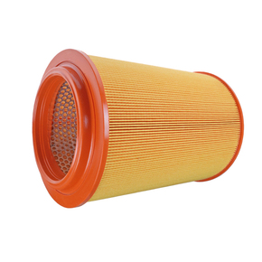 Nunc congue dui nec...