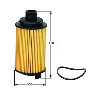 Nunc congue dui nec...