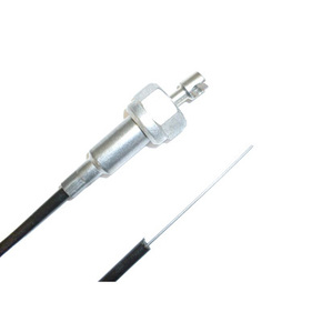 Nunc congue dui nec...