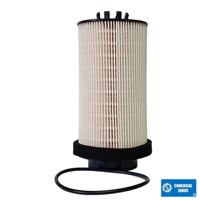 Nunc congue dui nec...