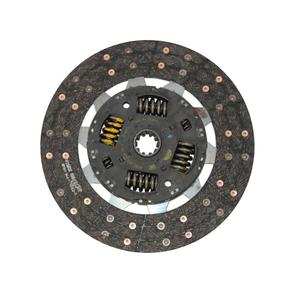 Nunc congue dui nec...