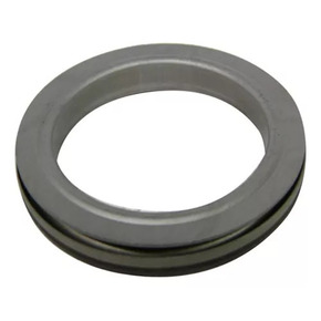 Nunc congue dui nec...