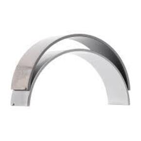 Nunc congue dui nec...