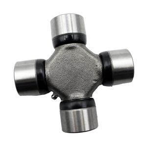 Nunc congue dui nec...