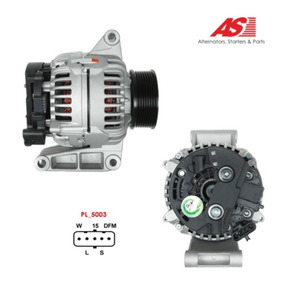 Nunc congue dui nec...